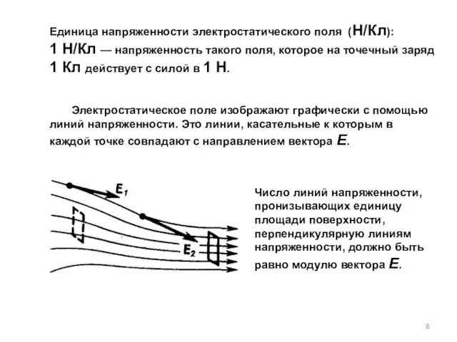 Единица напряженности электростатического по­ля (Н/Кл): 1 Н/Кл — напряженность такого поля, которое