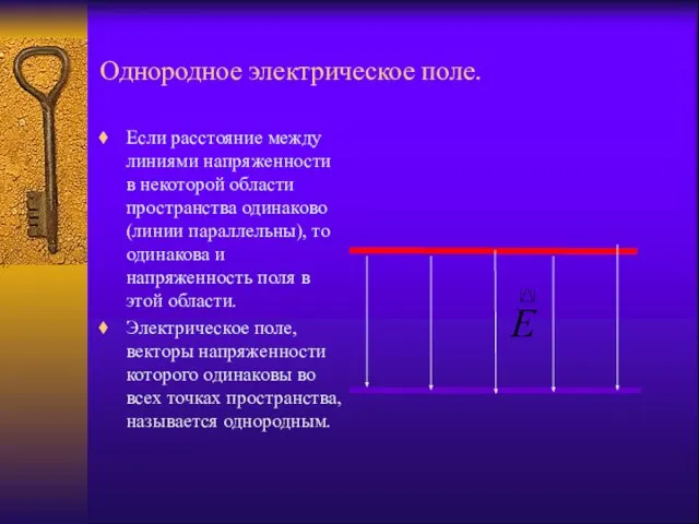 Однородное электрическое поле. Если расстояние между линиями напряженности в некоторой области пространства