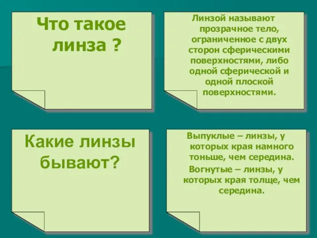 Какие линзы бывают? Линзой называют прозрачное тело, ограниченное с двух сторон сферическими