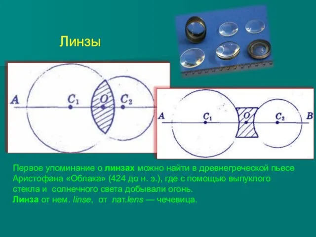 Первое упоминание о линзах можно найти в древнегреческой пьесе Аристофана «Облака» (424