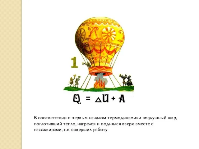 В соответствии с первым началом термодинамики воздушный шар, поглотивший тепло, нагрелся и