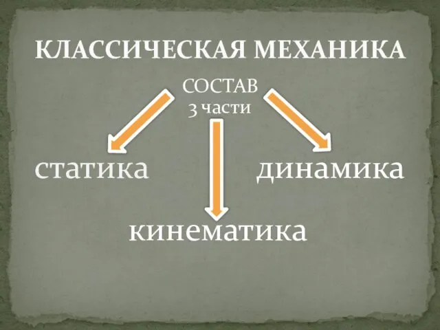 КЛАССИЧЕСКАЯ МЕХАНИКА СОСТАВ статика 3 части кинематика динамика