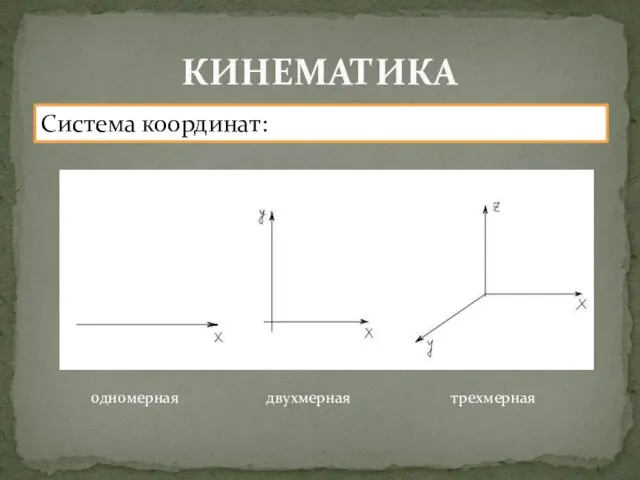 КИНЕМАТИКА Система координат: одномерная двухмерная трехмерная