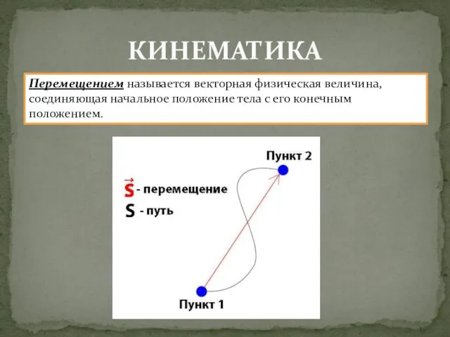 КИНЕМАТИКА Перемещением называется векторная физическая величина, соединяющая начальное положение тела с его конечным положением.