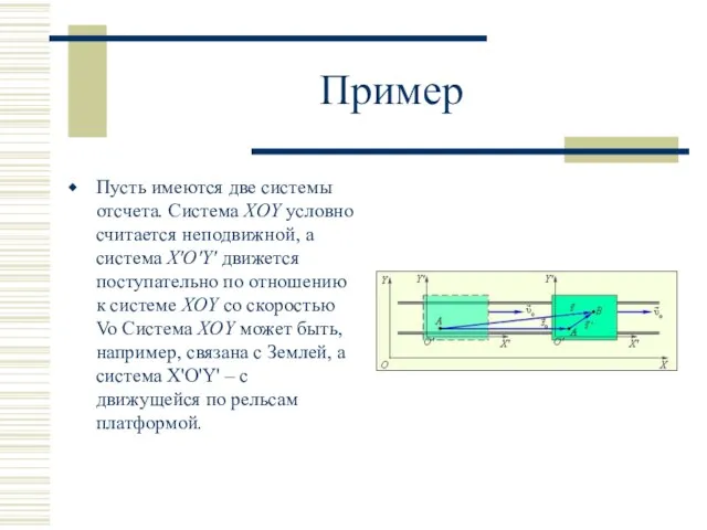 Пример Пусть имеются две системы отсчета. Система XOY условно считается неподвижной, а