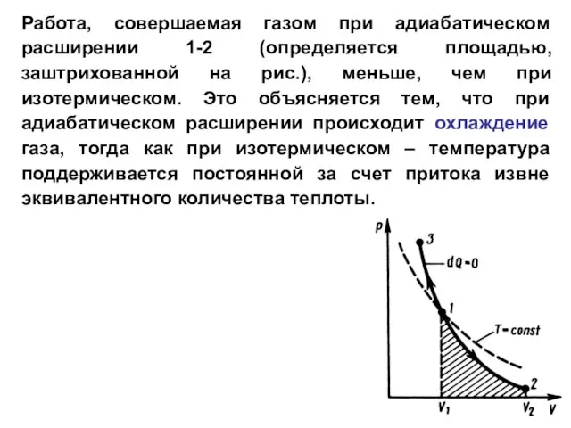 Работа, совершаемая газом при адиабатическом расширении 1-2 (определяется площадью, заштрихованной на рис.),