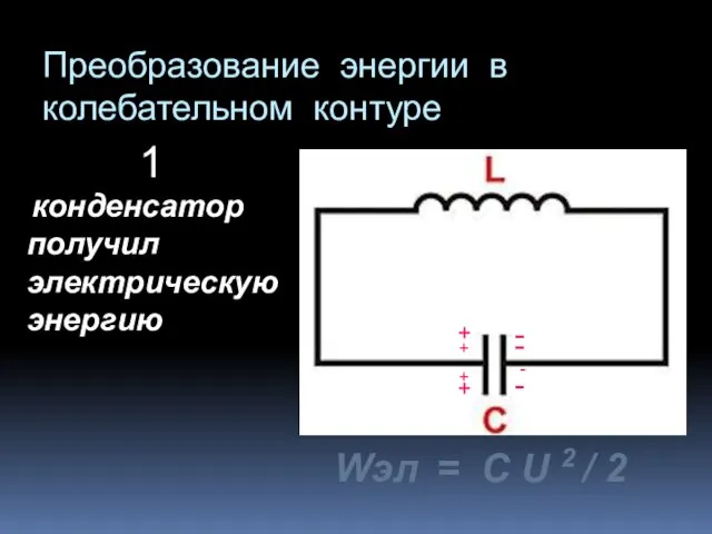 Преобразование энергии в колебательном контуре - конденсатор получил электрическую энергию Wэл =