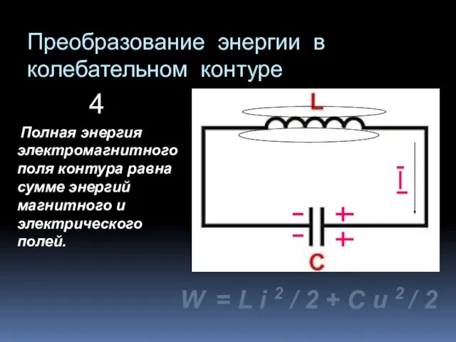 Преобразование энергии в колебательном контуре Полная энергия электромагнитного поля контура равна сумме