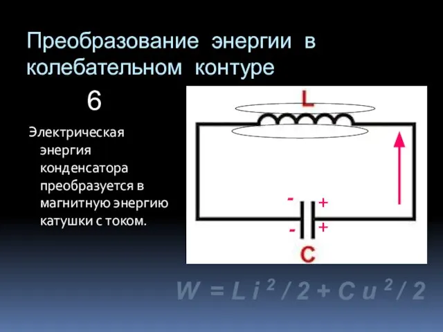 Преобразование энергии в колебательном контуре Электрическая энергия конденсатора преобразуется в магнитную энергию