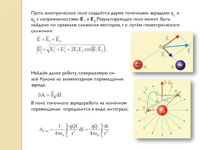 Пусть электрическое поле создаётся двумя точечными зарядами q1 и q2 с напряженностями