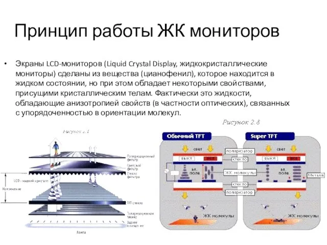 Принцип работы ЖК мониторов Экраны LCD-мониторов (Liquid Crystal Display, жидкокристаллические мониторы) сделаны