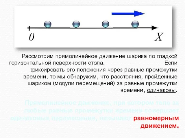 Прямолинейное движение, при котором тело за любые равные промежутки времени совершает одинаковые