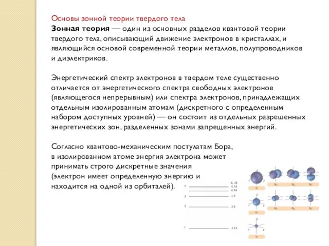 Основы зонной теории твердого тела Зонная теория — один из основных разделов