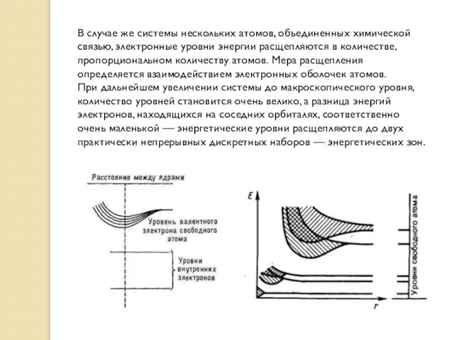 В случае же системы нескольких атомов, объединенных химической связью, электронные уровни энергии