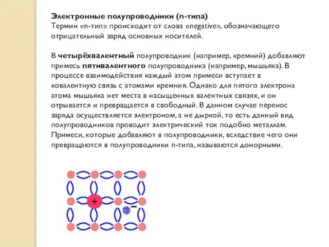 Электронные полупроводники (n-типа) Термин «n-тип» происходит от слова «negative», обозначающего отрицательный заряд