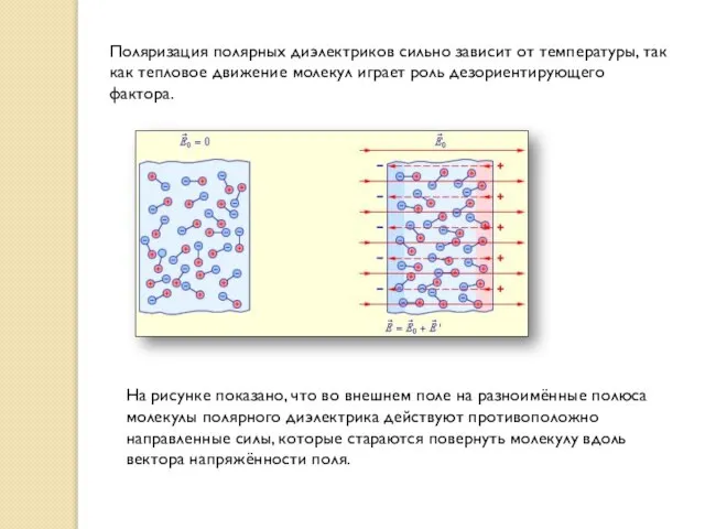 Поляризация полярных диэлектриков сильно зависит от температуры, так как тепловое движение молекул