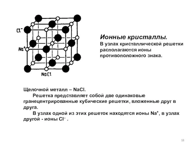 Ионные кристаллы. В узлах кристаллической решетки располагаются ионы противоположного знака. Щелочной металл