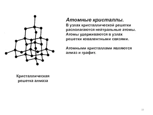 Атомные кристаллы. В узлах кристаллической решетки располагаются нейтральные атомы. Атомы удерживаются в