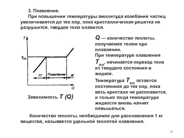 Q — количество теплоты, получаемое телом при плавлении. При температуре плавления Tпл,