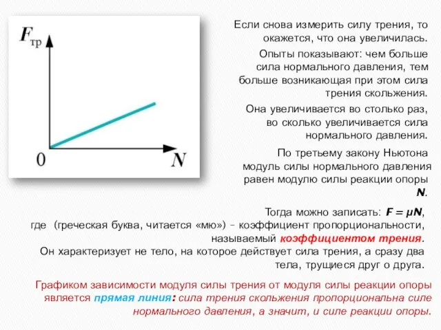 Если снова измерить силу трения, то окажется, что она увеличилась. Опыты показывают: