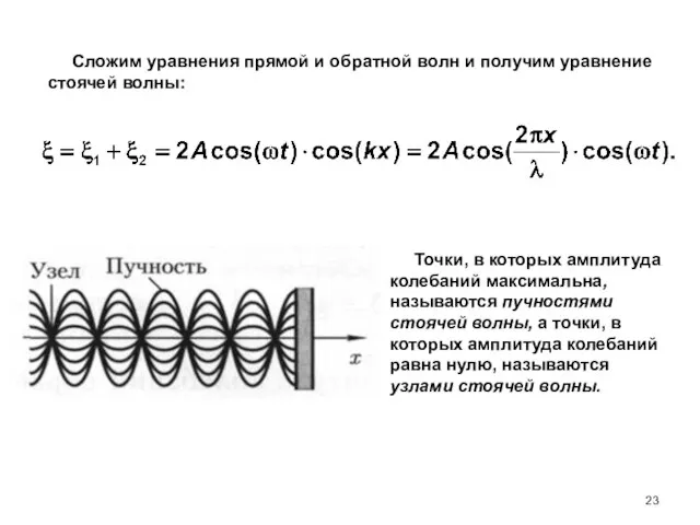 Сложим уравнения прямой и обратной волн и получим уравнение стоячей волны: Точки,