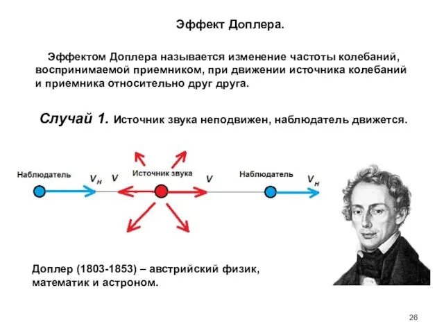 Эффект Доплера. Доплер (1803-1853) – австрийский физик, математик и астроном. Эффектом Доплера