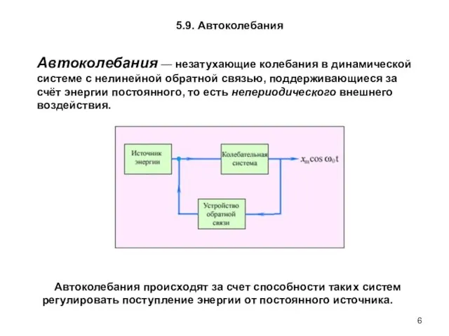 5.9. Автоколебания Автоколебания происходят за счет способности таких систем регулировать поступление энергии