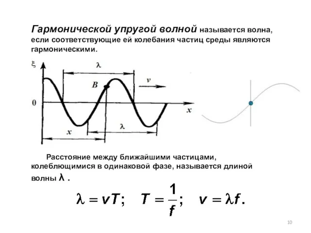 Гармонической упругой волной называется волна, если соответствующие ей колебания частиц среды являются