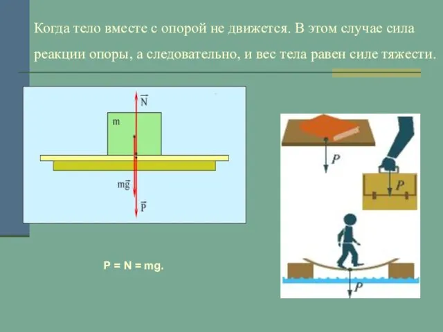 Когда тело вместе с опорой не движется. В этом случае сила реакции