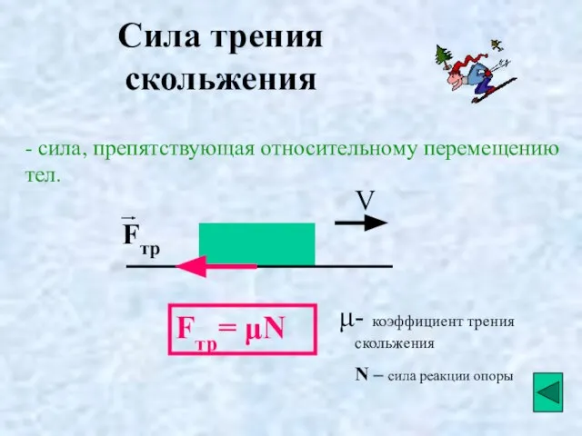 Сила трения скольжения - сила, препятствующая относительному перемещению тел. Fтр= μN V