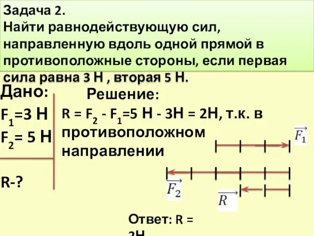 Задача 2. Найти равнодействующую сил, направленную вдоль одной прямой в противоположные стороны,