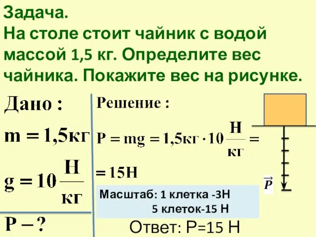 Задача. На столе стоит чайник с водой массой 1,5 кг. Определите вес