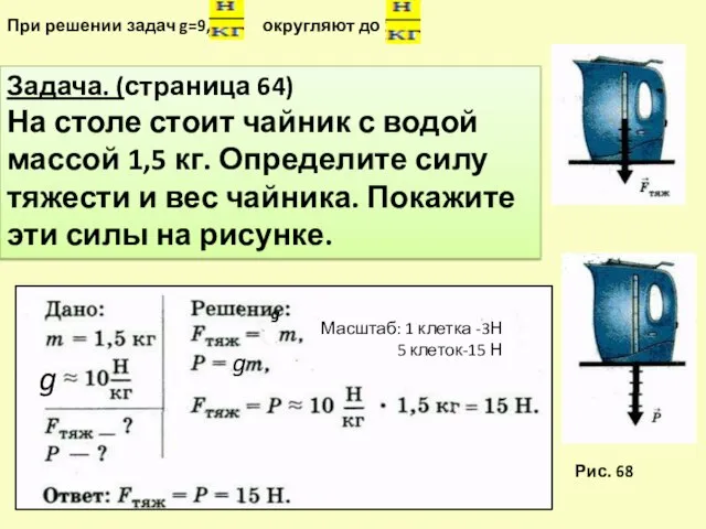 При решении задач g=9,8 округляют до 10 Задача. (страница 64) На столе