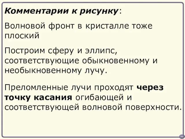 Комментарии к рисунку: Волновой фронт в кристалле тоже плоский Построим сферу и