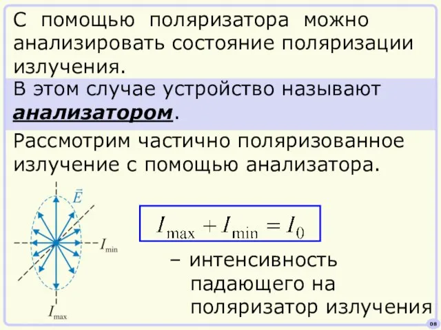 08 С помощью поляризатора можно анализировать состояние поляризации излучения. В этом случае