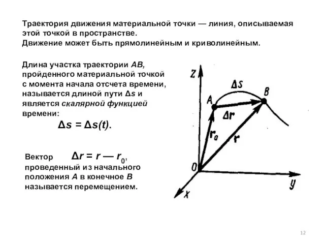 Траектория движения материальной точки — линия, описыва­емая этой точкой в пространстве. Движение