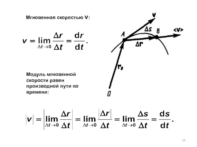 Мгновенная скоростью v: Модуль мгновенной скорости равен производной пути по времени: