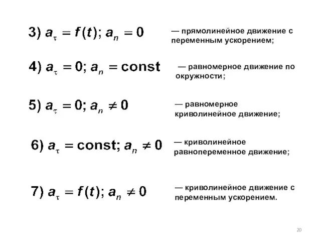 — прямолинейное движение с переменным ускорением; — равномерное движение по окружности; —