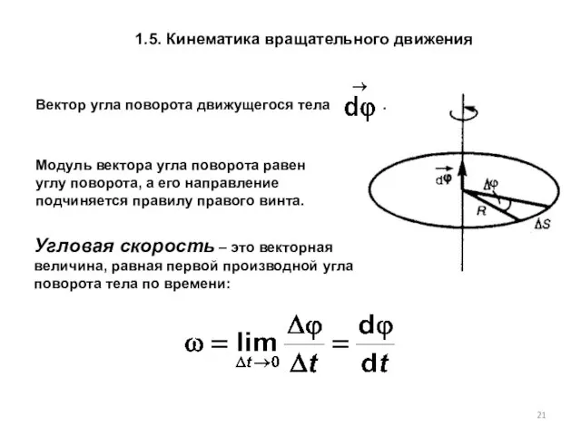 1.5. Кинематика вращательного движения Модуль вектора угла поворота равен углу поворота, а