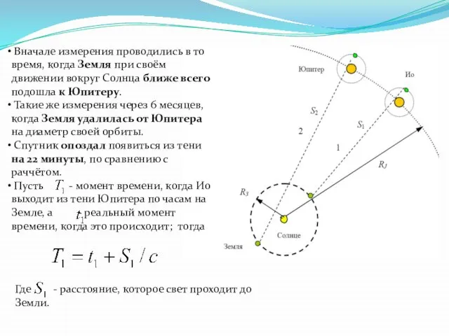 Вначале измерения проводились в то время, когда Земля при своём движении вокруг