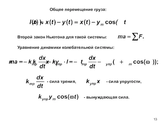 Второй закон Ньютона для такой системы: Общее перемещение груза: Уравнение динамики колебательной