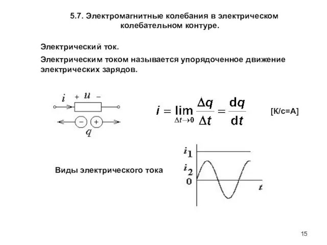 Виды электрического тока Электрический ток. Электрическим током называется упорядоченное движение электрических зарядов.