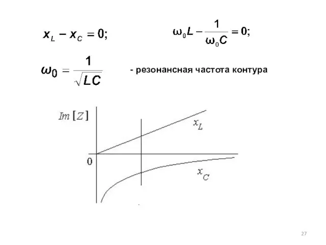 - резонансная частота контура