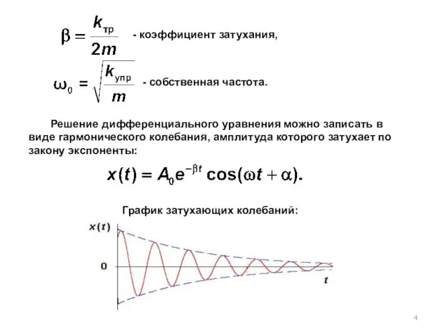 - коэффициент затухания, - собственная частота. Решение дифференциального уравнения можно записать в