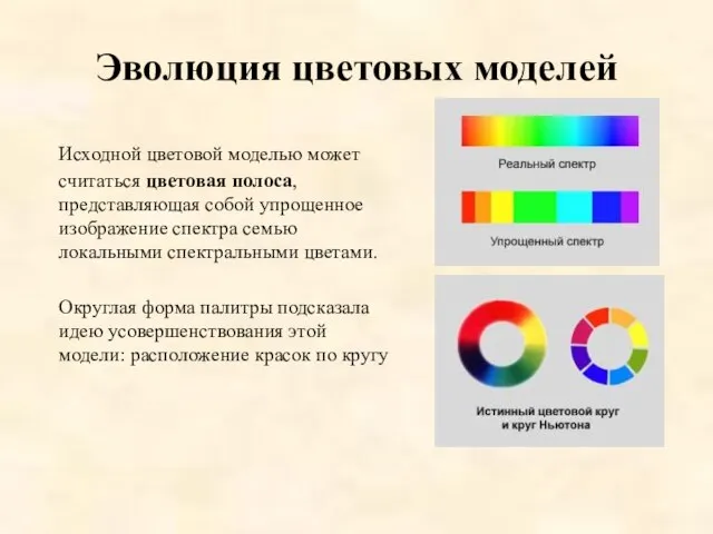 Эволюция цветовых моделей Исходной цветовой моделью может считаться цветовая полоса, представляющая собой