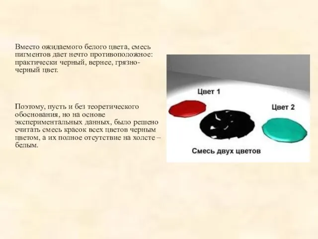 Вместо ожидаемого белого цвета, смесь пигментов дает нечто противоположное: практически черный, вернее,