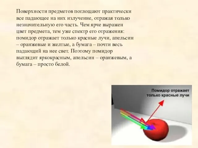 Поверхности предметов поглощают практически все падающее на них излучение, отражая только незначительную