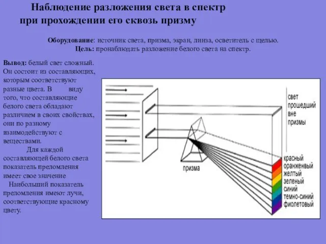 Наблюдение разложения света в спектр при прохождении его сквозь призму Оборудование: источник