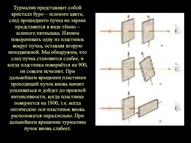 Турмалин представляет собой кристалл буро – зеленого цвета, след прошедшего пучка на