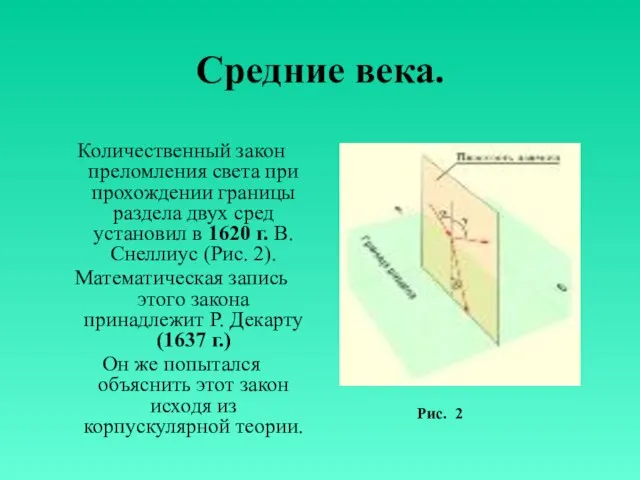 Средние века. Количественный закон преломления света при прохождении границы раздела двух сред